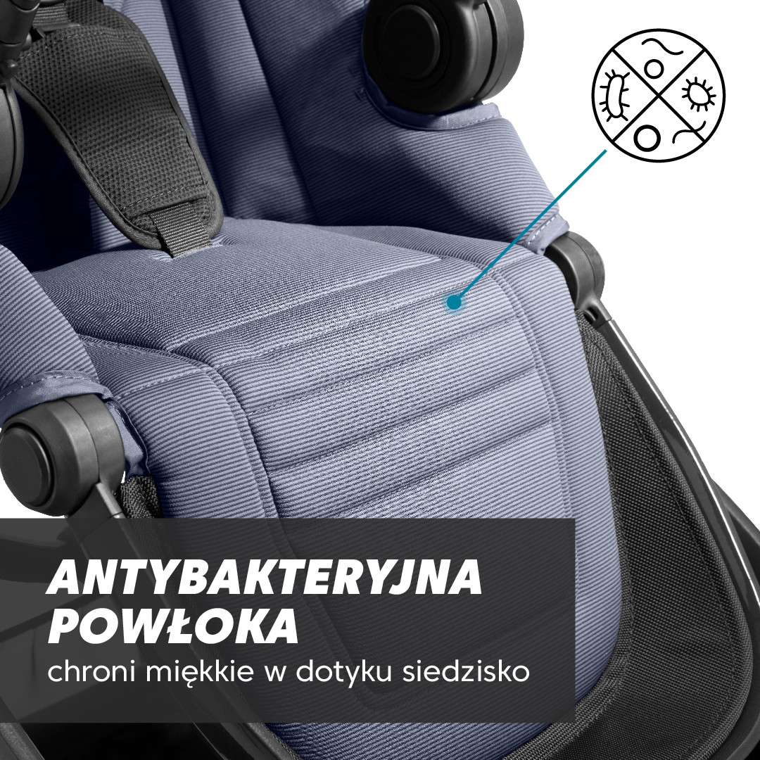 Limitowana edycja Commuter – Unikalne detale i tkaniny premium