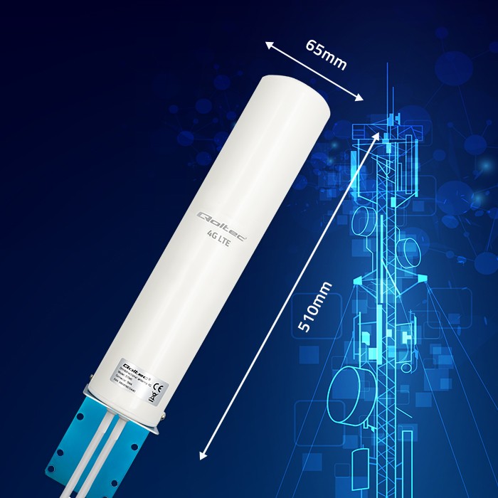 Wysoka jakość sygnału dzięki zyskowi 12 dBi