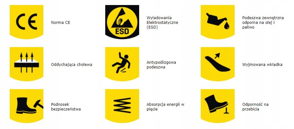 Wygodne i oddychające buty do pracy