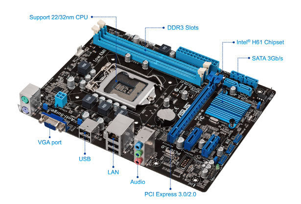 P8Z77-V LX2 Product Overview