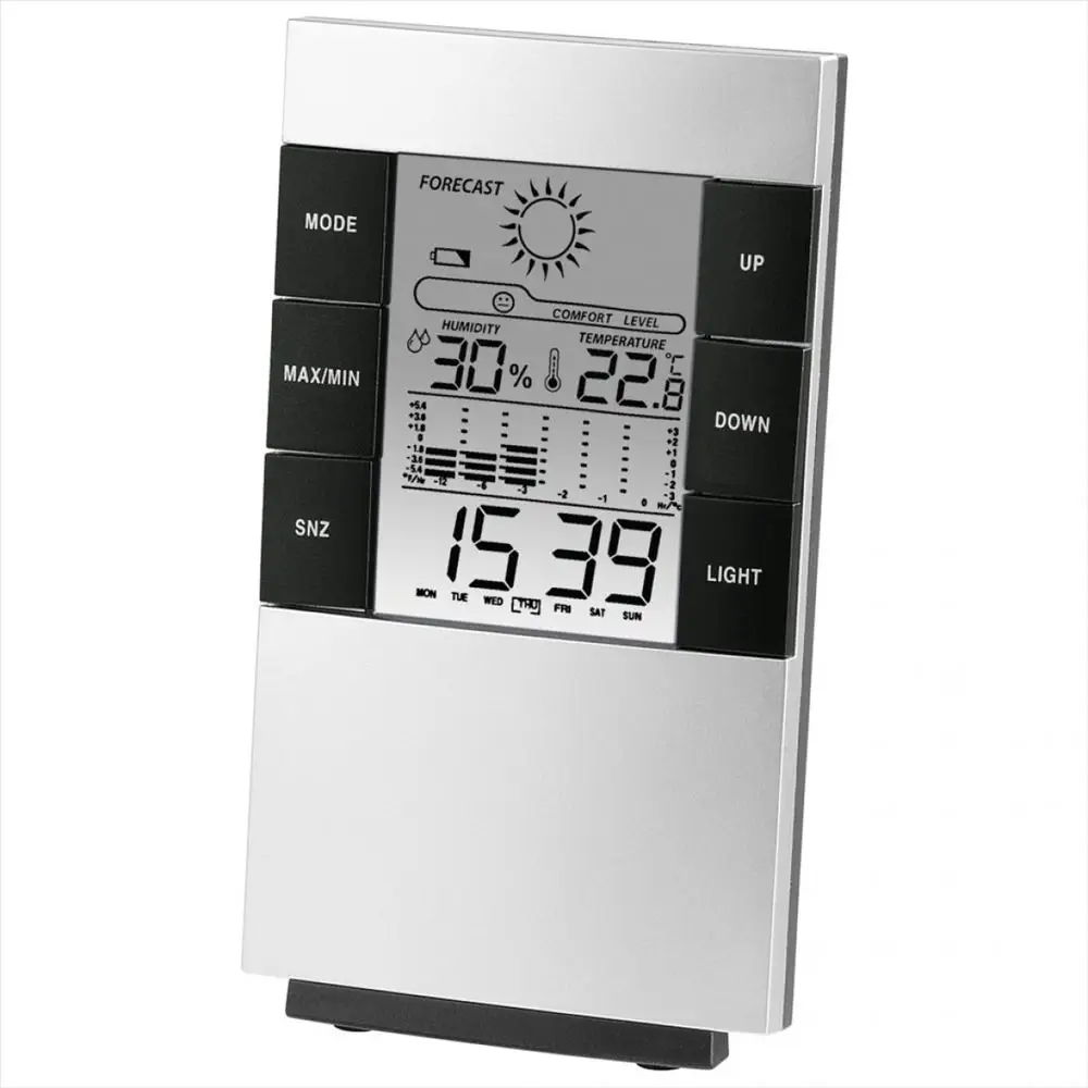 Hama LCD-Thermo-/Hygrometer TH-200 – Precyzyjny pomiar temperatury i wilgotności