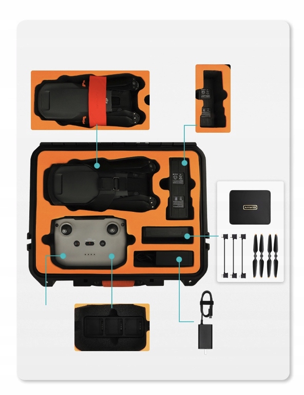Co zmieścisz w walizce? – Akcesoria dla DJI Mavic 3
