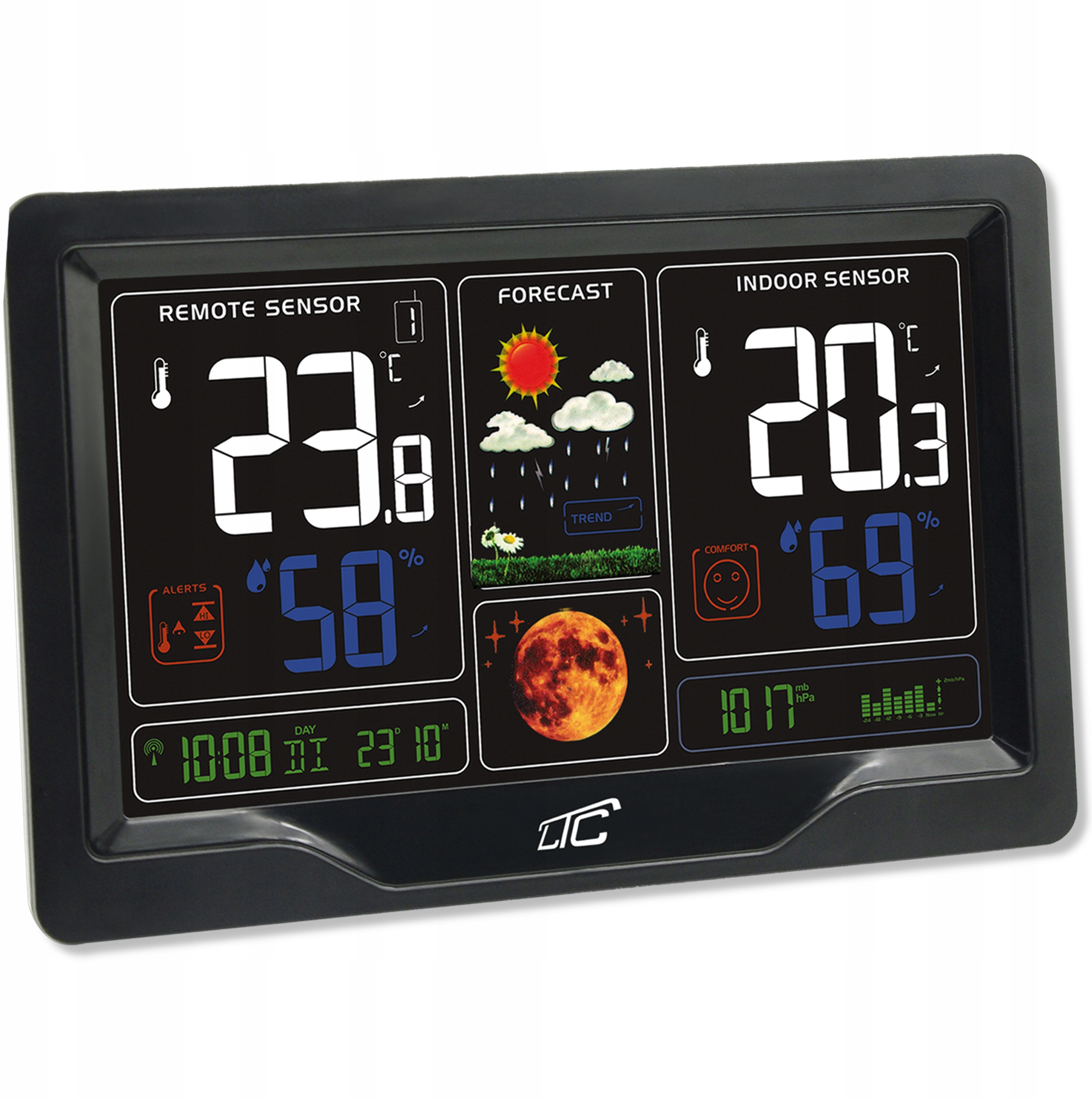 Podświetlenie wyświetlacza – łatwość odczytu w każdych warunkach