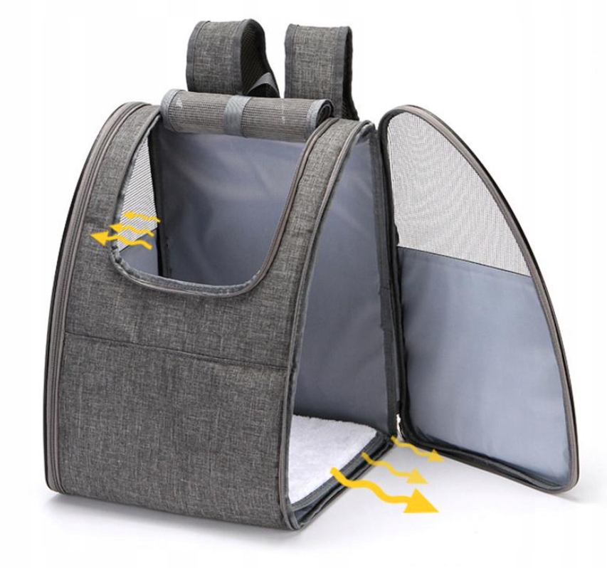 Doskonała wentylacja i bezpieczeństwo