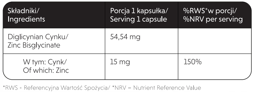 Minimalistyczny skład bez sztucznych dodatków