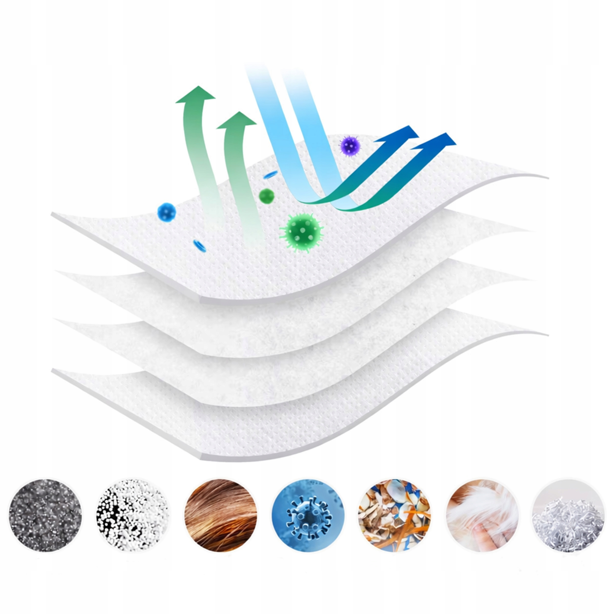 Idealne uzupełnienie do robotów sprzątających – Wydajne worki filtrujące 4-warstwowe