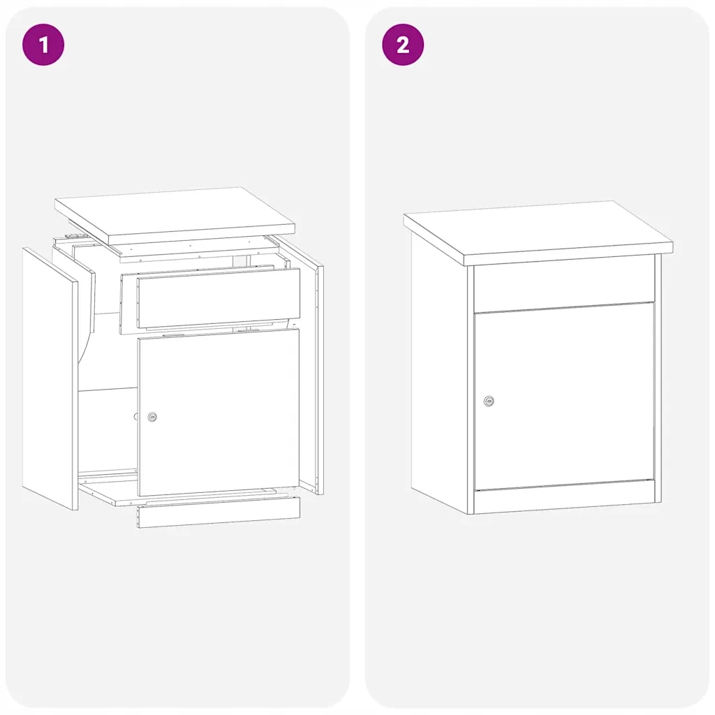System bezpiecznego zamykania – Zabezpieczenie przed nieautoryzowanym dostępem