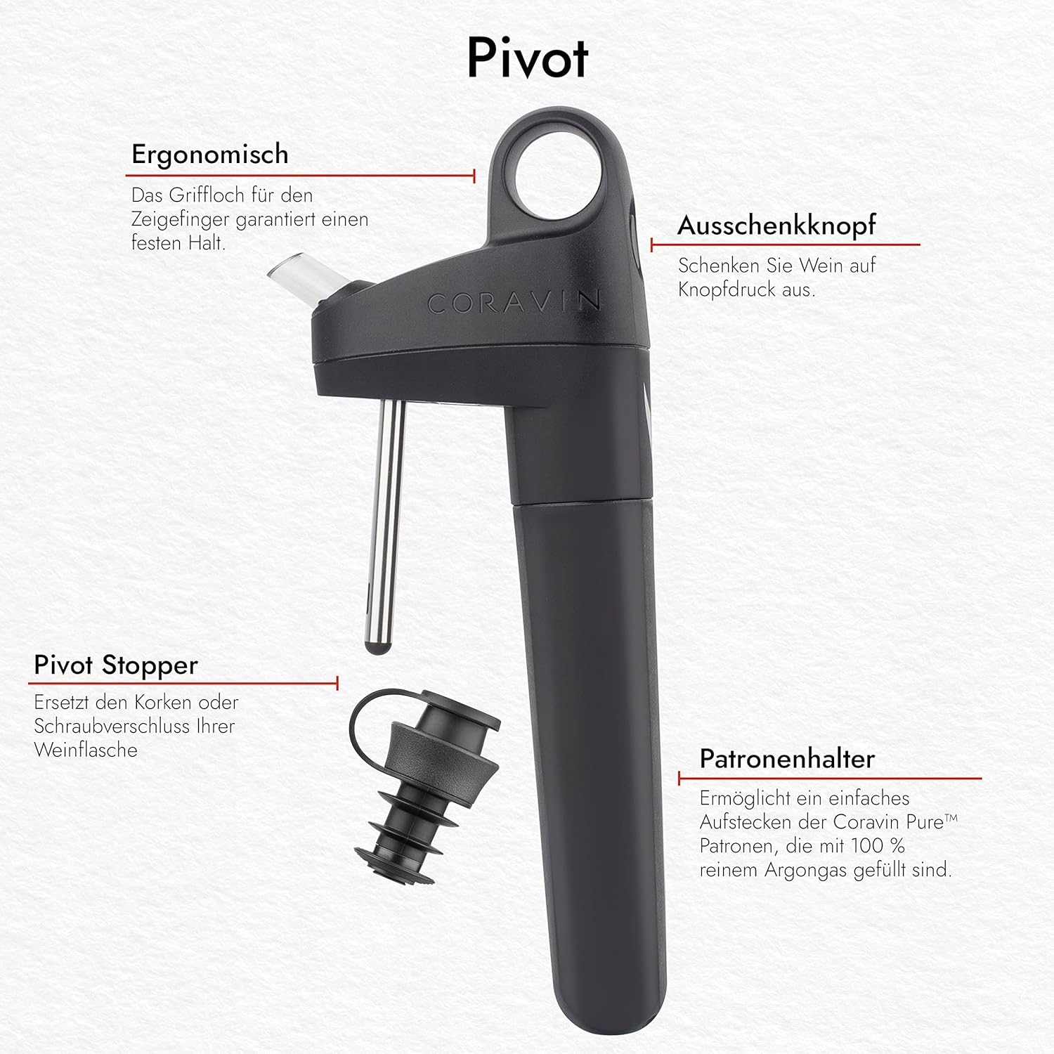 Zestaw akcesoriów – Co zawiera Coravin Pivot?