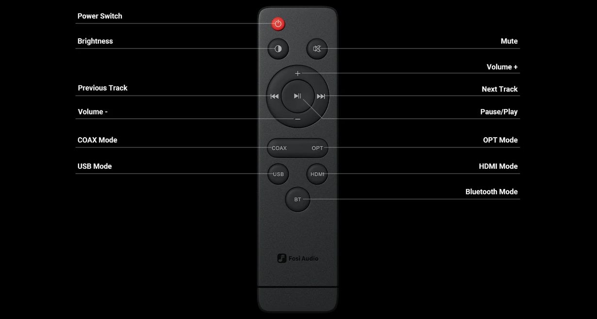 1,5-calowy ekran OLED i pilot do zdalnej obsługi