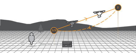 typhoon_H_flight_modes_3A