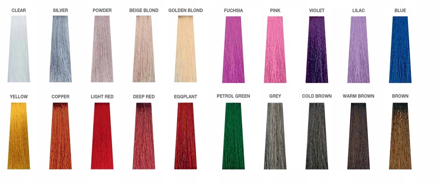 Wszechstronność zastosowania – od prostych zabiegów po kreatywne koloryzacje