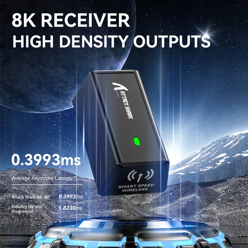 Interfejsy: Bluetooth, USB i 2.4 GHz