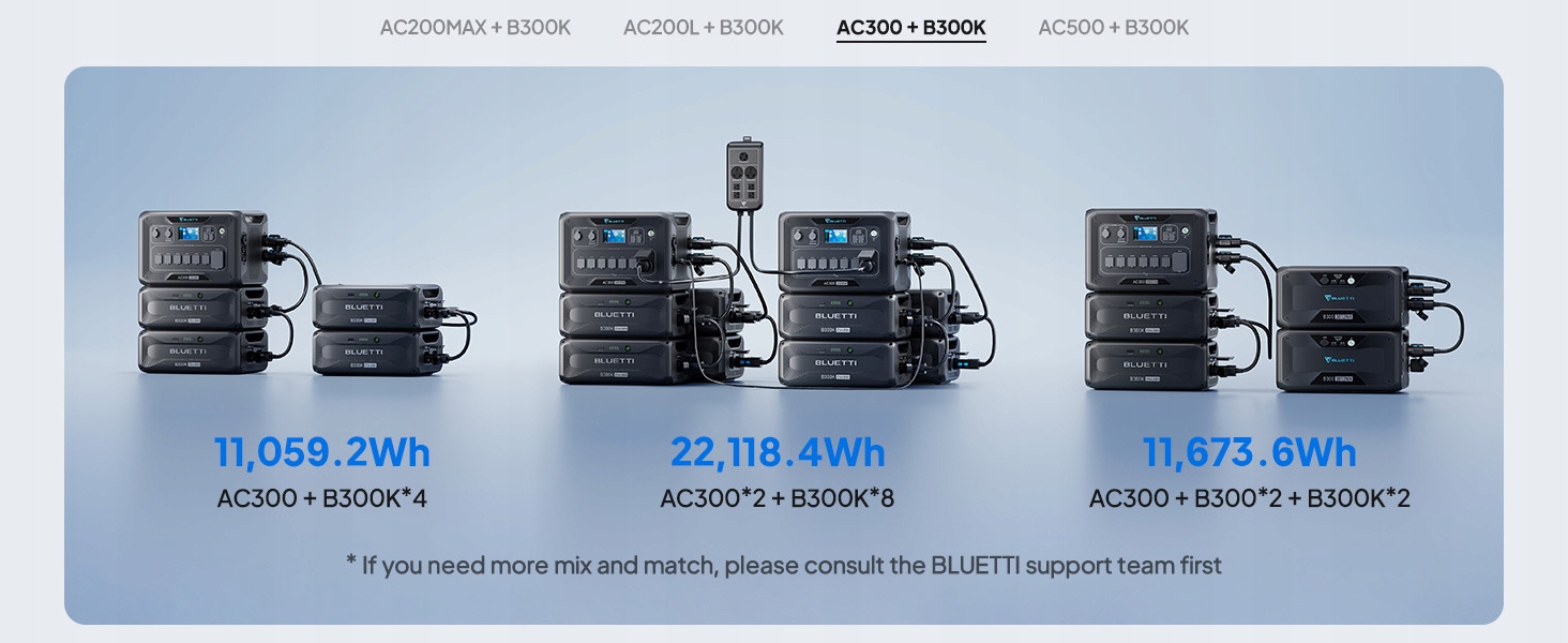 Przydatne szybkie ładowanie