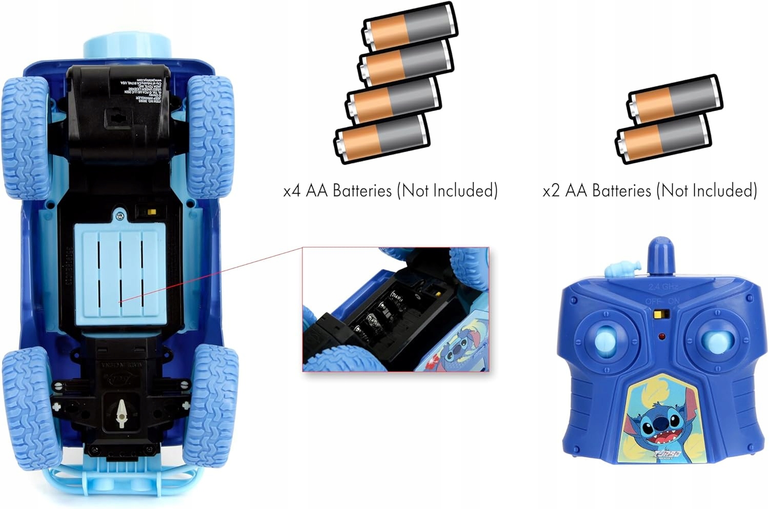 Zdalne sterowanie 2,4 GHz – Bezproblemowa zabawa