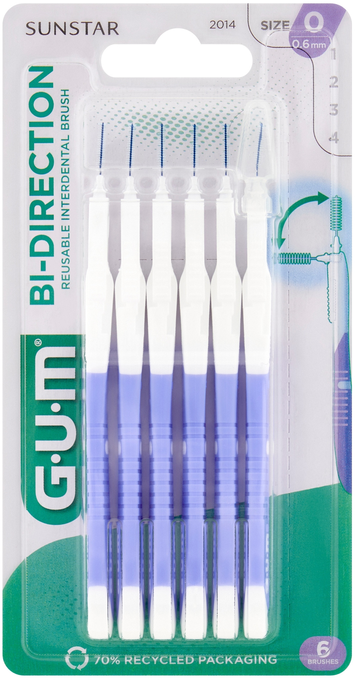 Wytrzymały drut dla dłuższego użytkowania