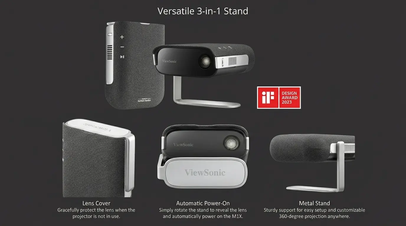 ViewSonic M1S - zdjęcie 1