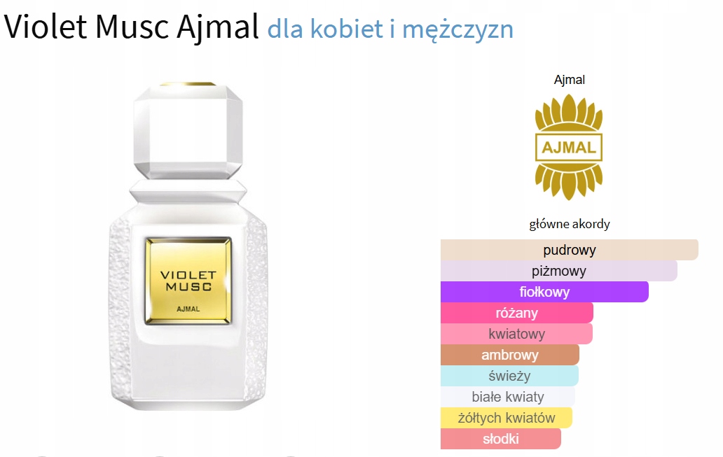 Kompozycja orientalno-kwiatowa – harmonia i trwałość