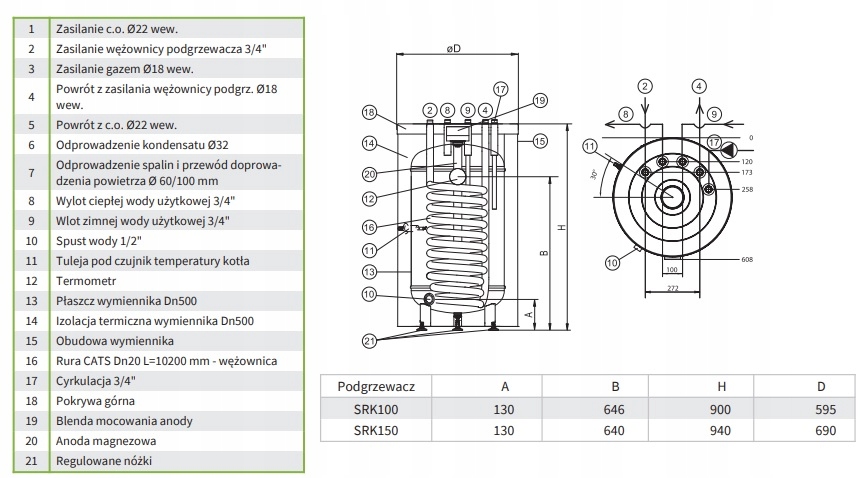Innowacyjne moduły hydrauliczne i powietrzno-gazowe