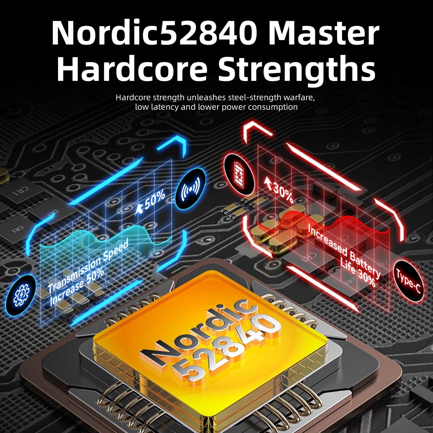 Innowacyjna technologia SMART SPEED WIRELESS