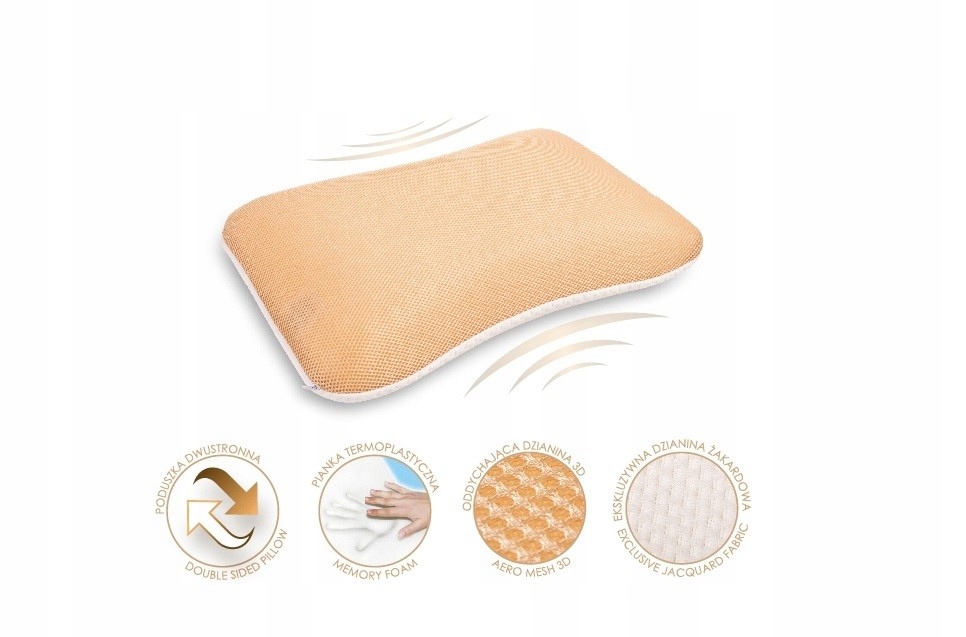 Wypełnienie z pianki Memory Foam – Idealne dopasowanie do ciała