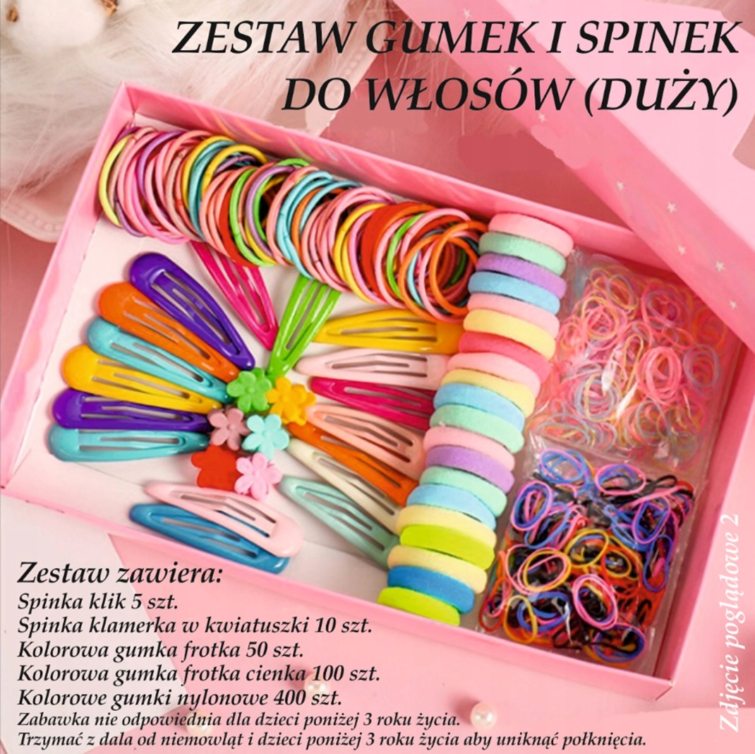 Zawartość zestawu – Co znajdziesz w środku?