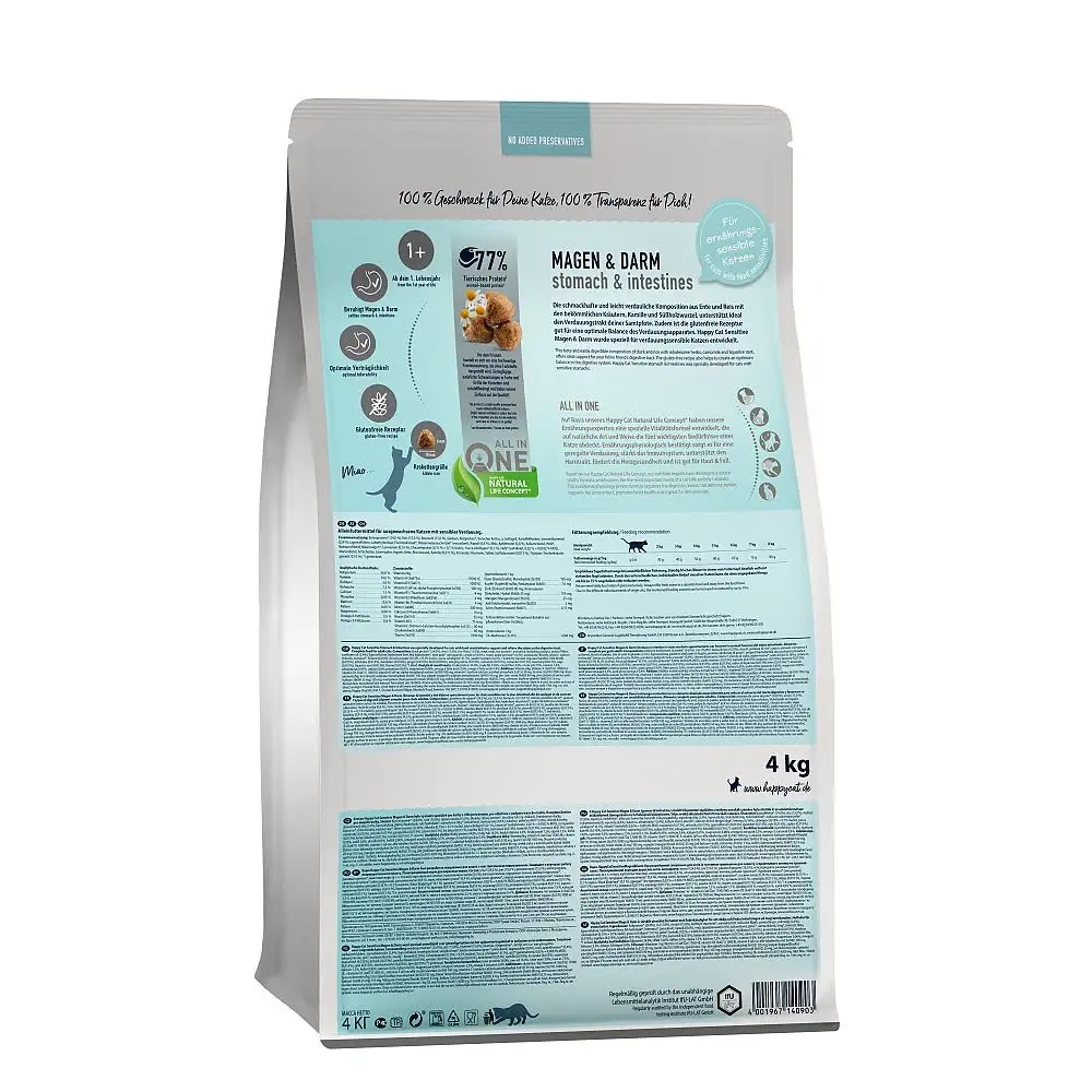 Wysoka zawartość białka zwierzęcego