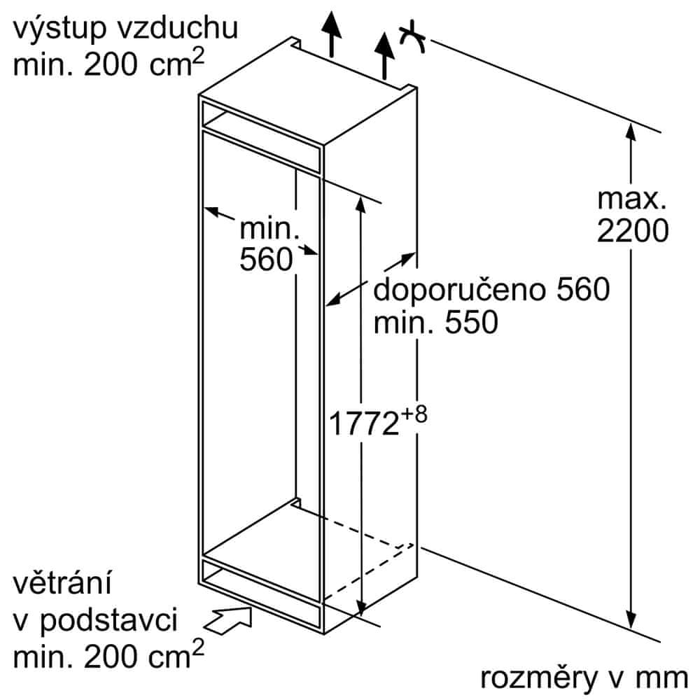Funkcjonalność i oszczędność energii