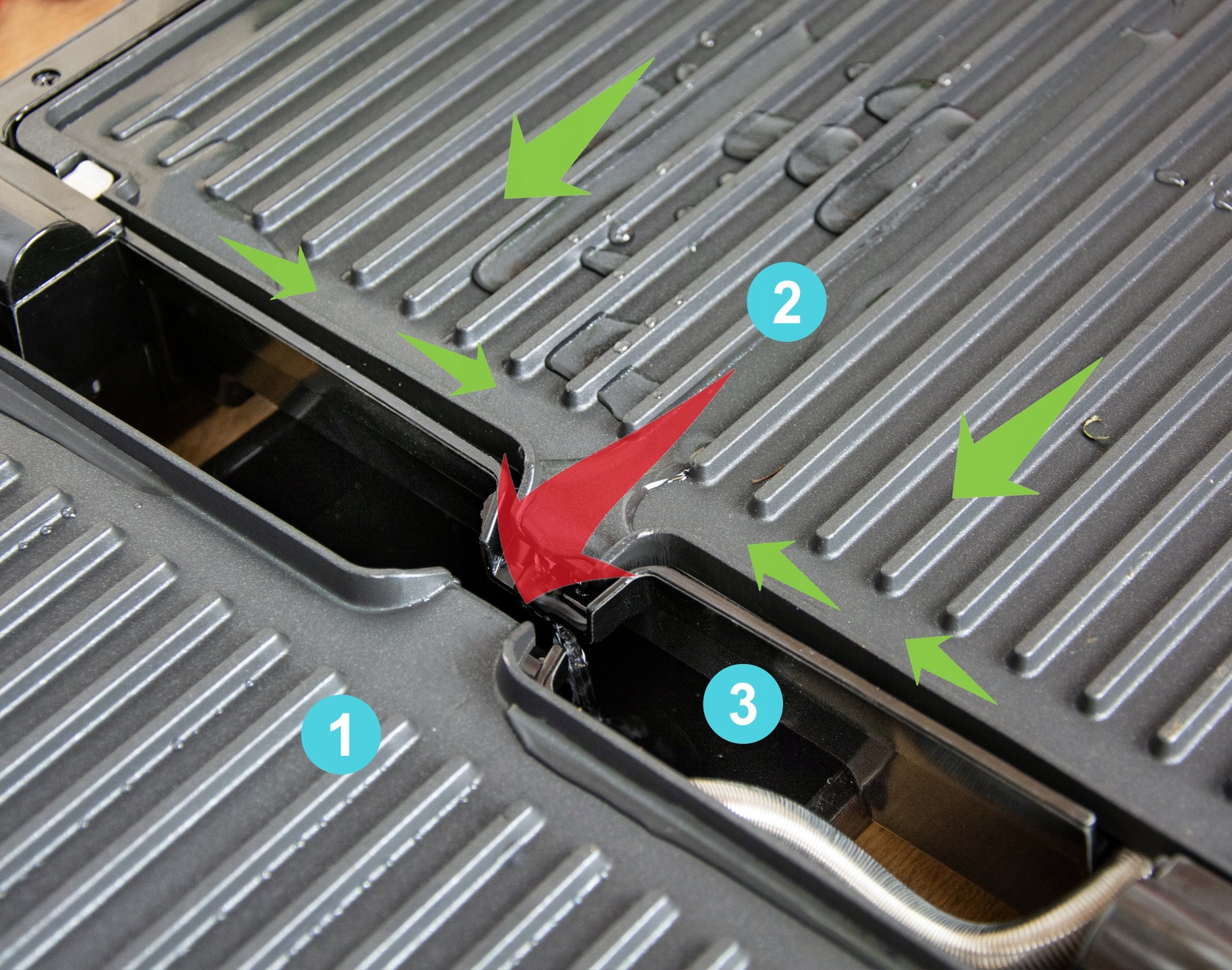 Wysoka moc 2000 W – Szybkie nagrzewanie do 280°C