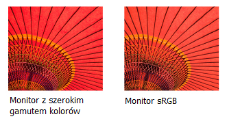 gamut comparison