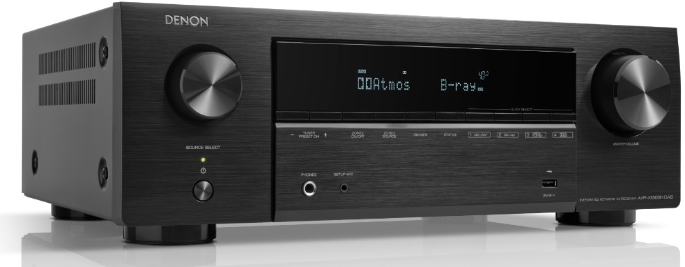 Nowoczesne złącza HDMI – Obsługa wideo 8K
