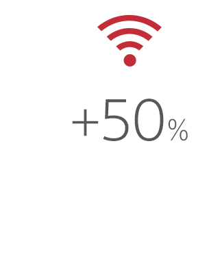 Ikona pokazująca o 50% szybsze Wi-Fi