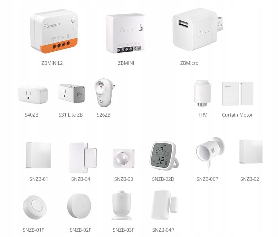 Elastyczne opcje łączności: Ethernet i Wi-Fi