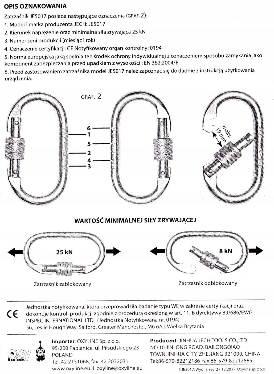 Zastosowanie zatrzaśnika w pracach budowlanych i ratunkowych