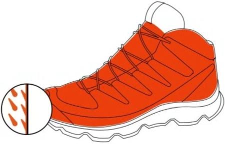 ClimaShield Waterproof Salomon