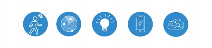 Automatyzacja oświetlenia w zależności od obecności