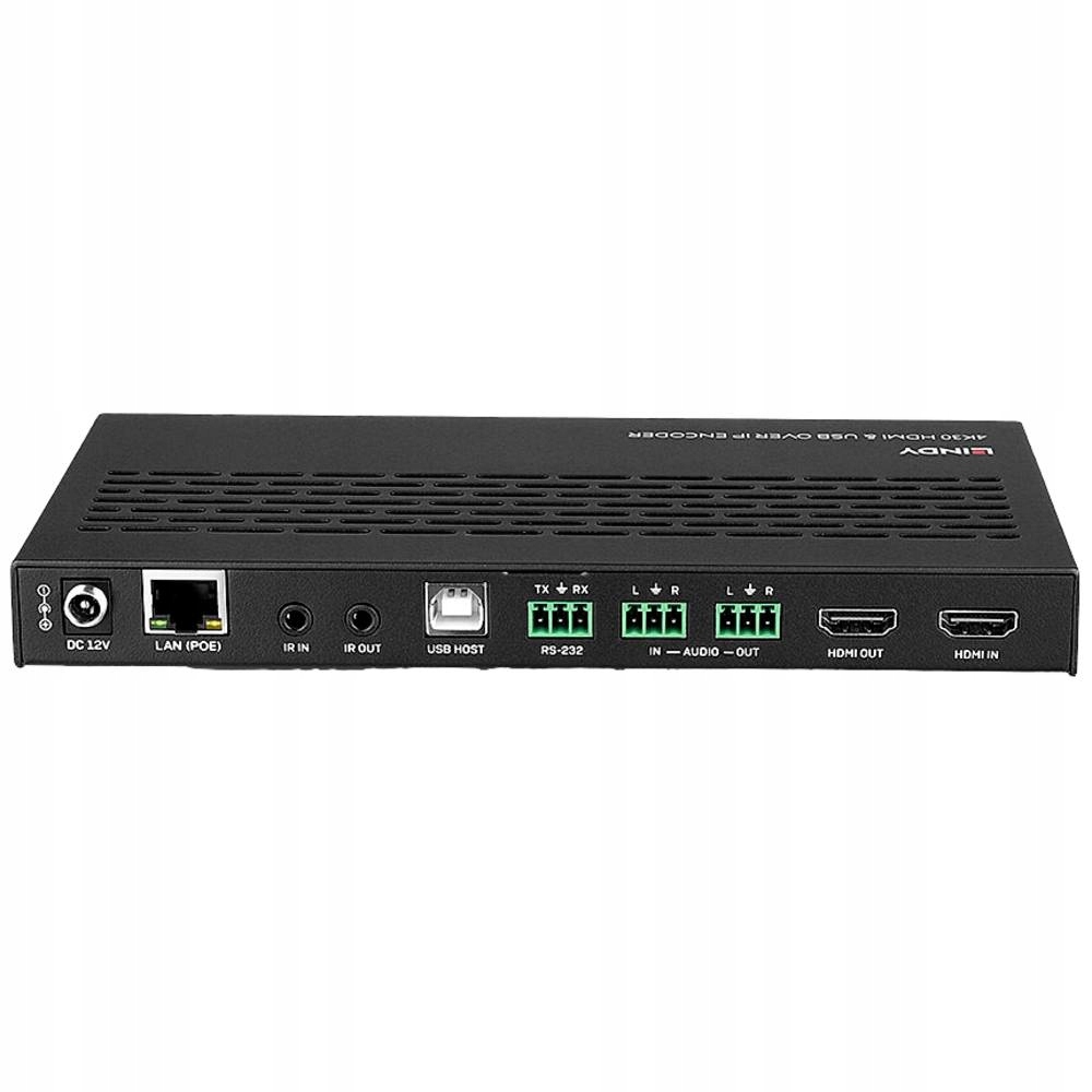 Przewodowa technologia łączności i wsparcie dla USB Typu B