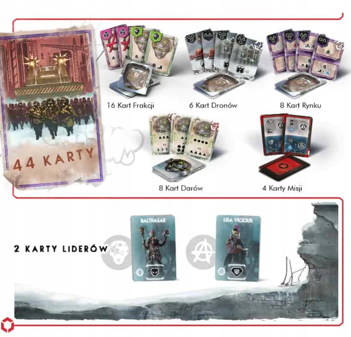 Tryb solo z Kultem Crono – Nowe zasady i możliwości