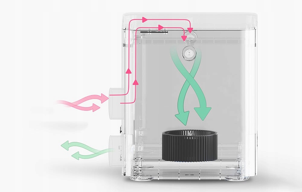 Kompaktowy i nowoczesny design – Idealny do małych przestrzeni