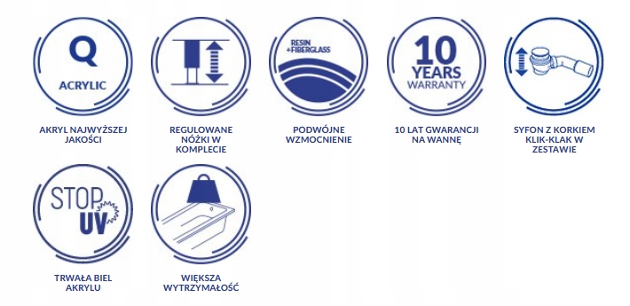 Wysokiej jakości akryl – Komfort i ciepło podczas kąpieli