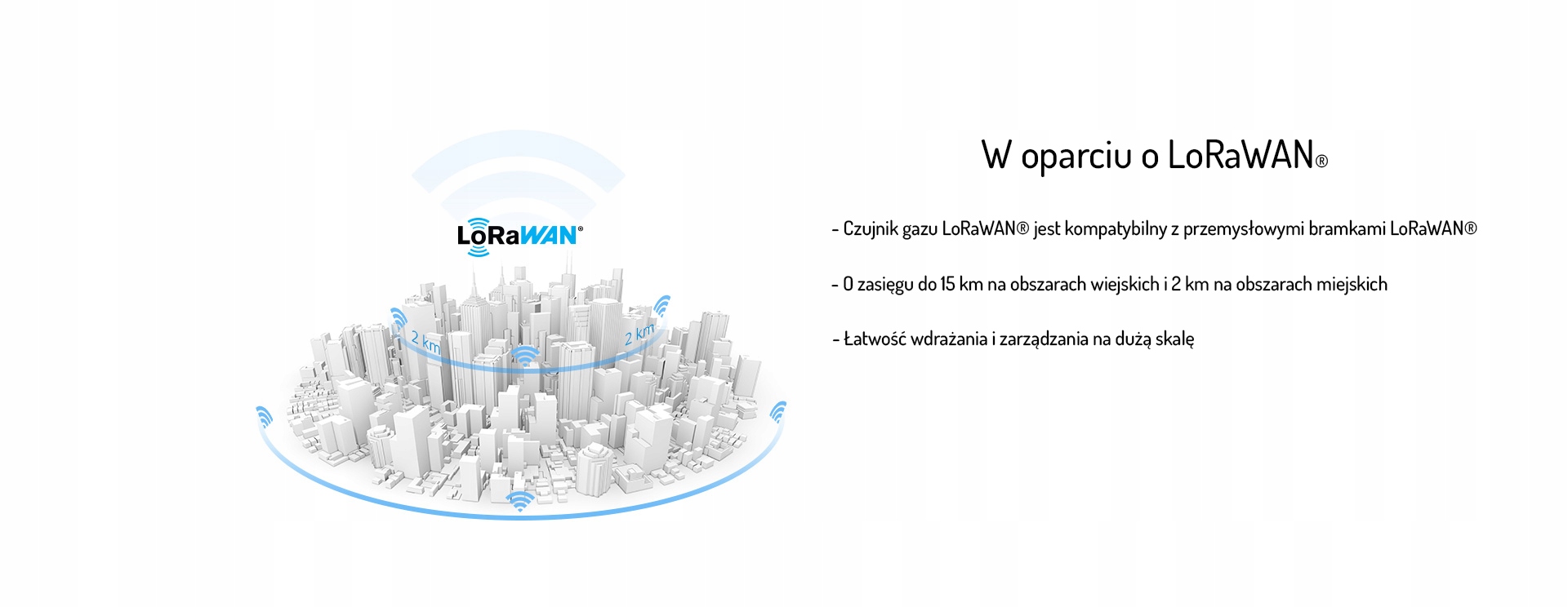 Łatwy w instalacji i użytkowaniu