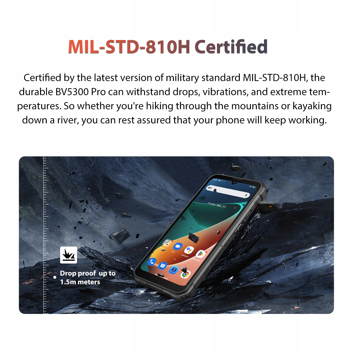 Ekstremalna odporność: IP68, IP69 oraz MIL-STD-810H