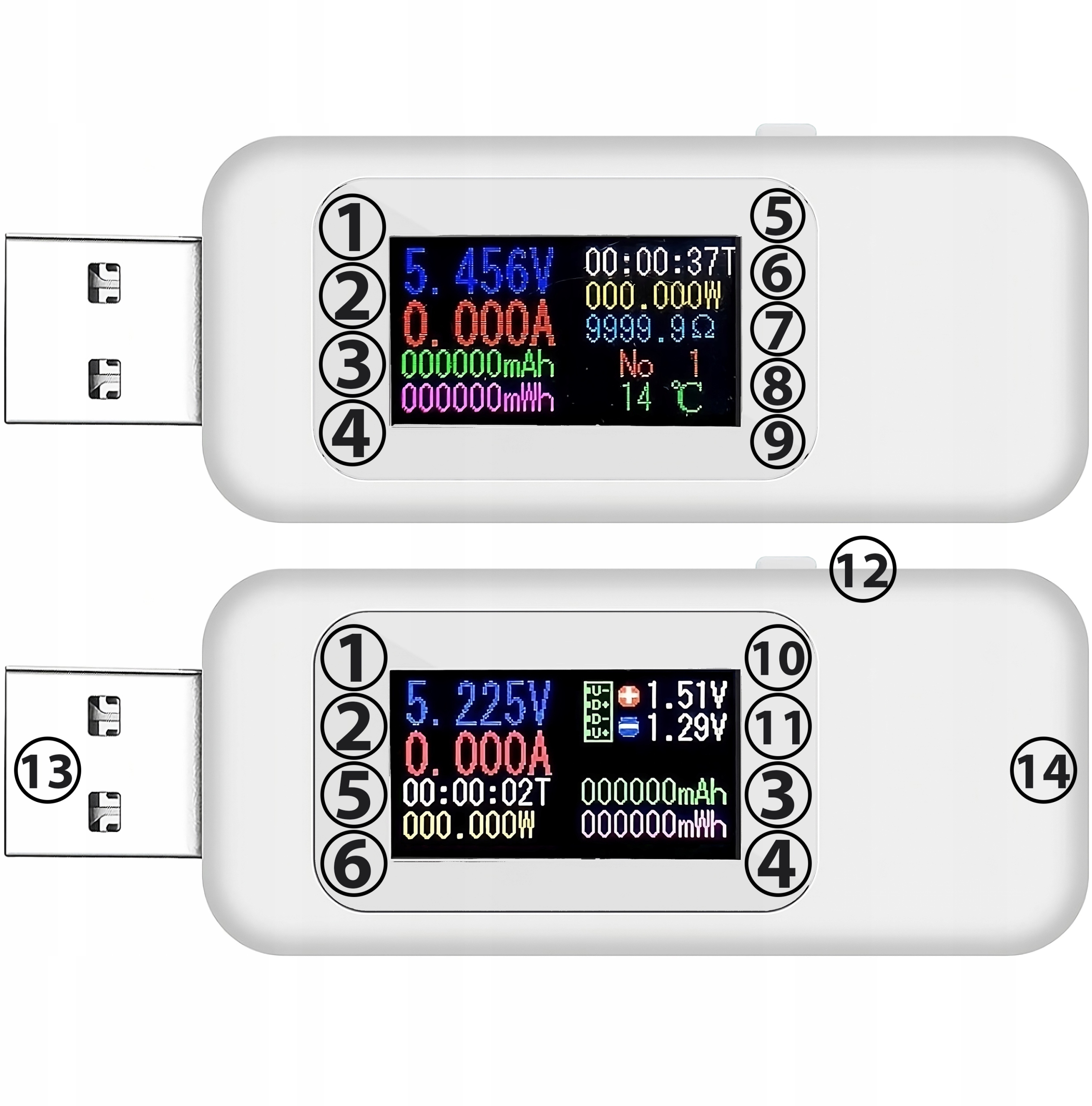 Zawartość zestawu – Co znajdziesz w opakowaniu?