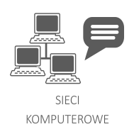 Sieci komputerowe