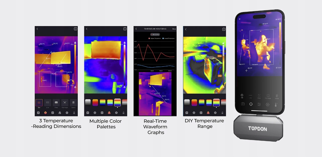 Intuicyjna aplikacja TopInfrared z zaawansowanymi funkcjami