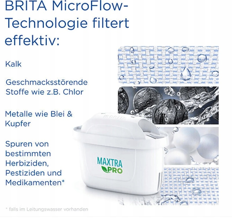 Innowacyjna technologia 4-stopniowej filtracji