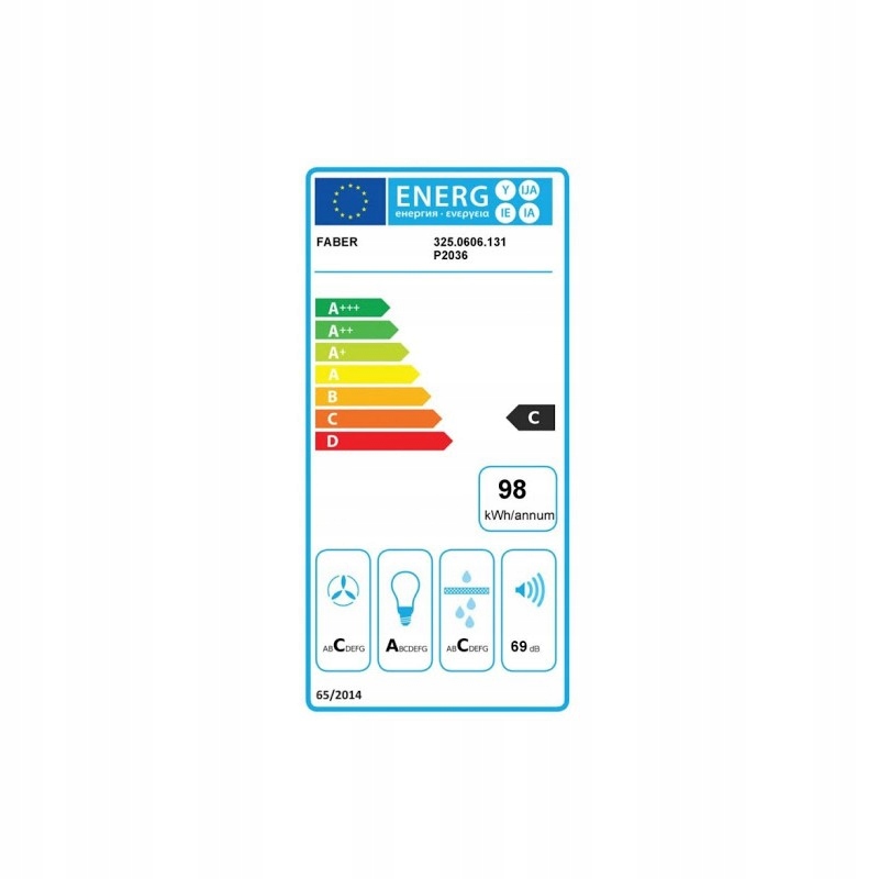 Efektywność energetyczna i oszczędność energii