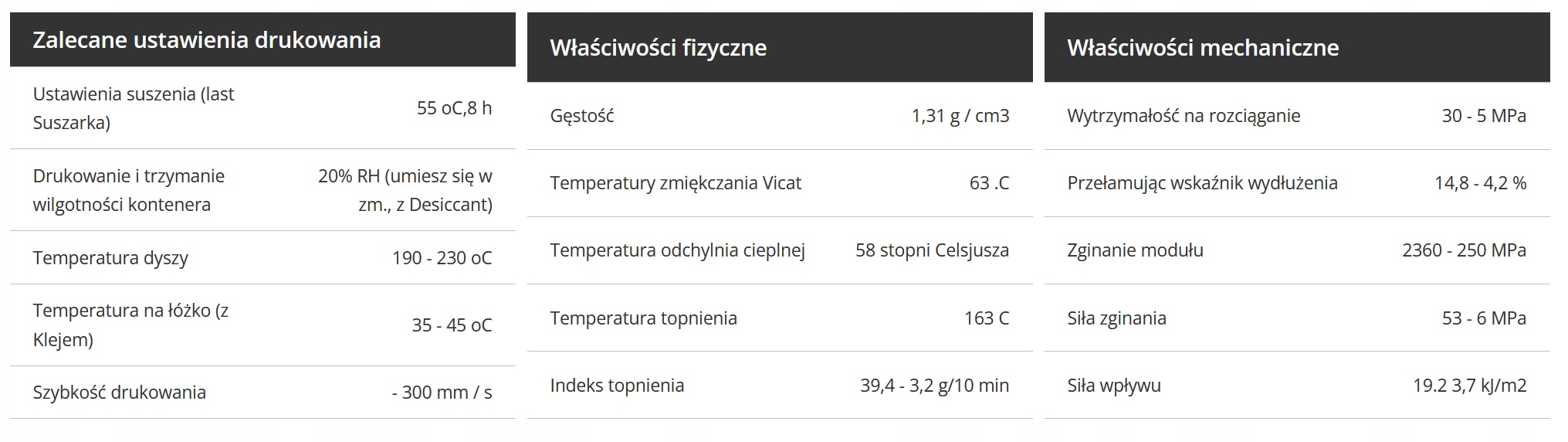 Zalecane ustawienia drukowania dla optymalnych rezultatów