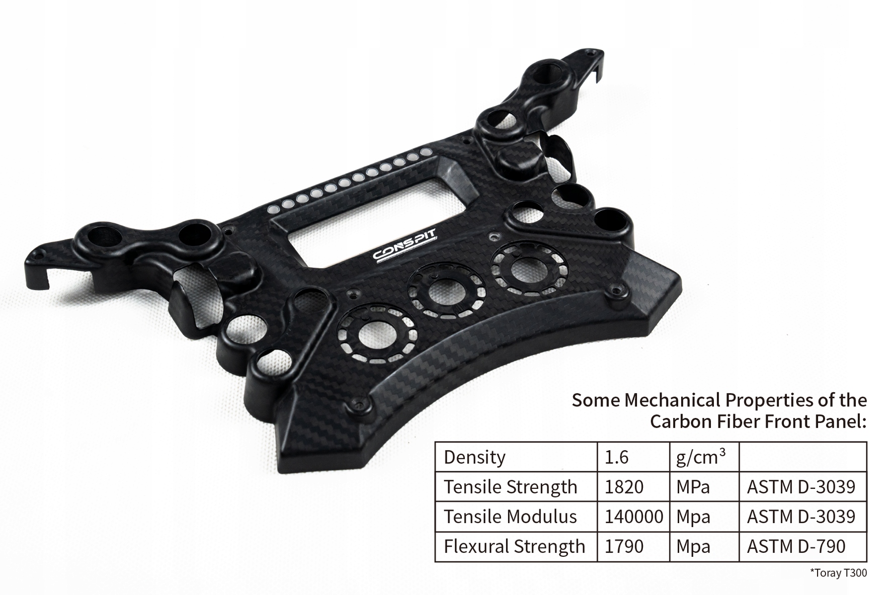 Programowalne LED-y RGB – Zwiększ swoją przewagę na torze