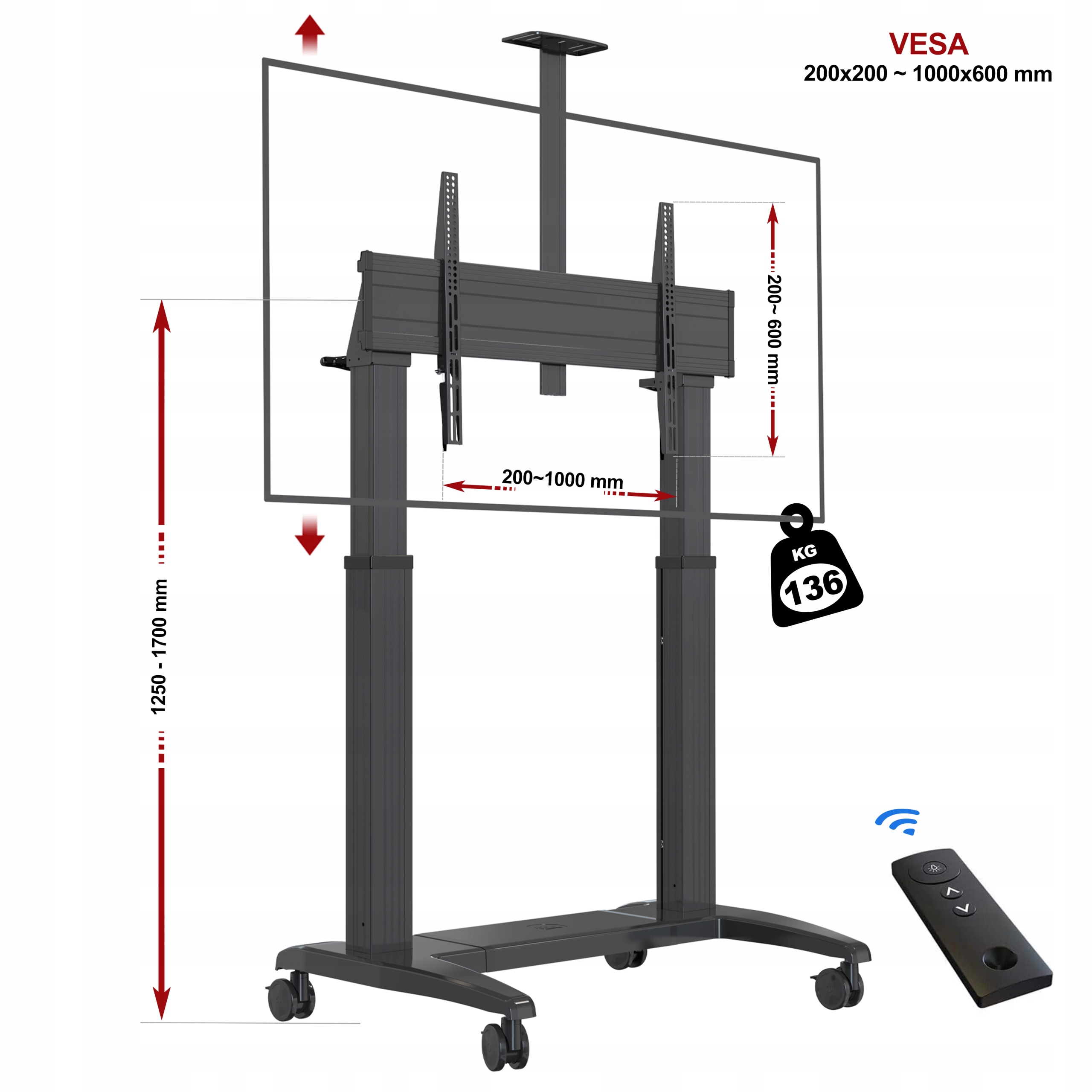 Ciche obrotowe kółka z funkcją blokady dla łatwego przemieszczania