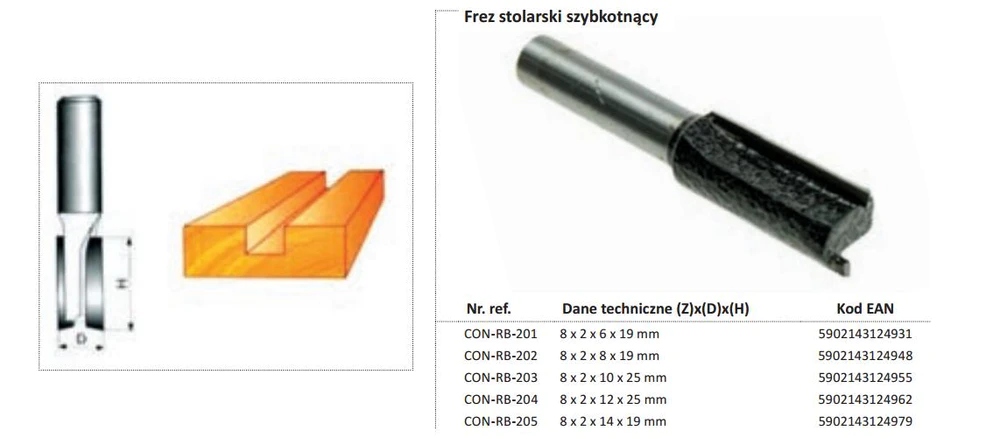 Precyzyjne wymiary frezu – Średnica ostrza 14mm i długość robocza 19mm